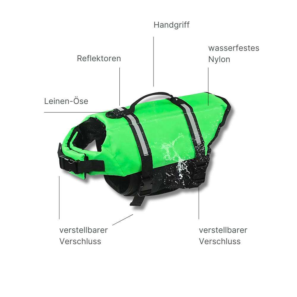 Hundeschwimmweste – Maximale Sicherheit & Sichtbarkeit im Wasser