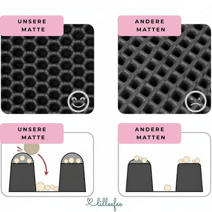 Doppellagige Katzenstreu Matte - weich, wasserdicht & rutschfest