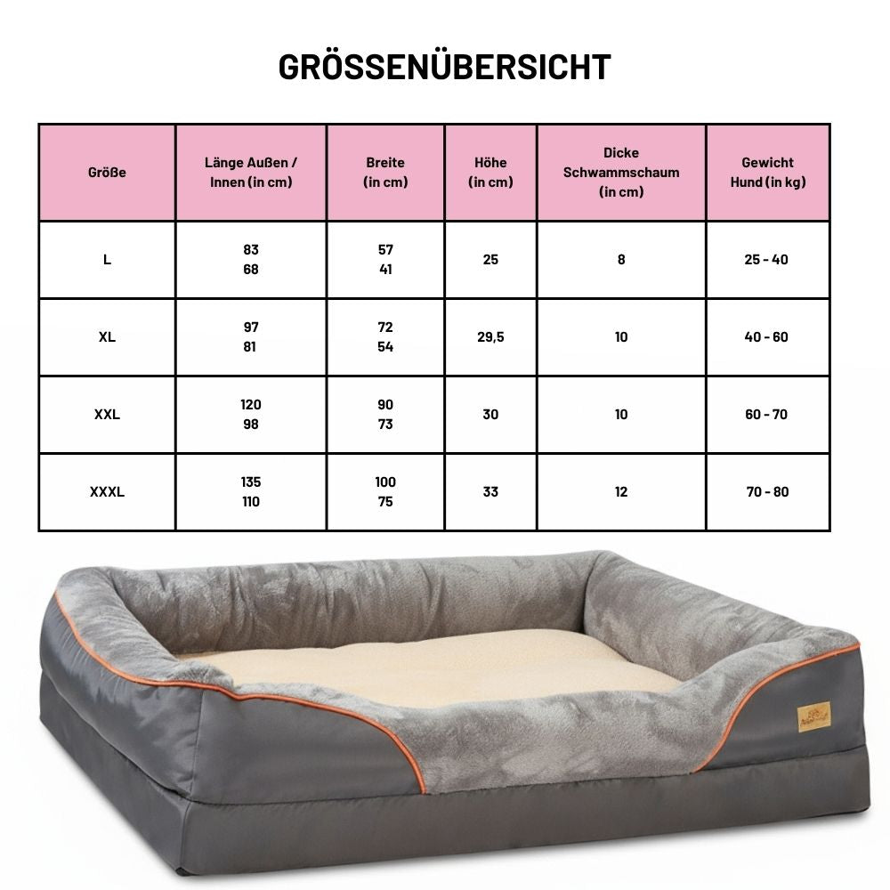 Orthopädisches Premium-Hundekissen für große Hunde mit großem Anspruch